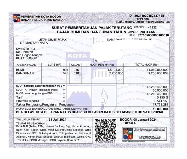 DIJUAL TANAH & BANGUNAN KOMERSIL HARGA DIBAWAH NJOP